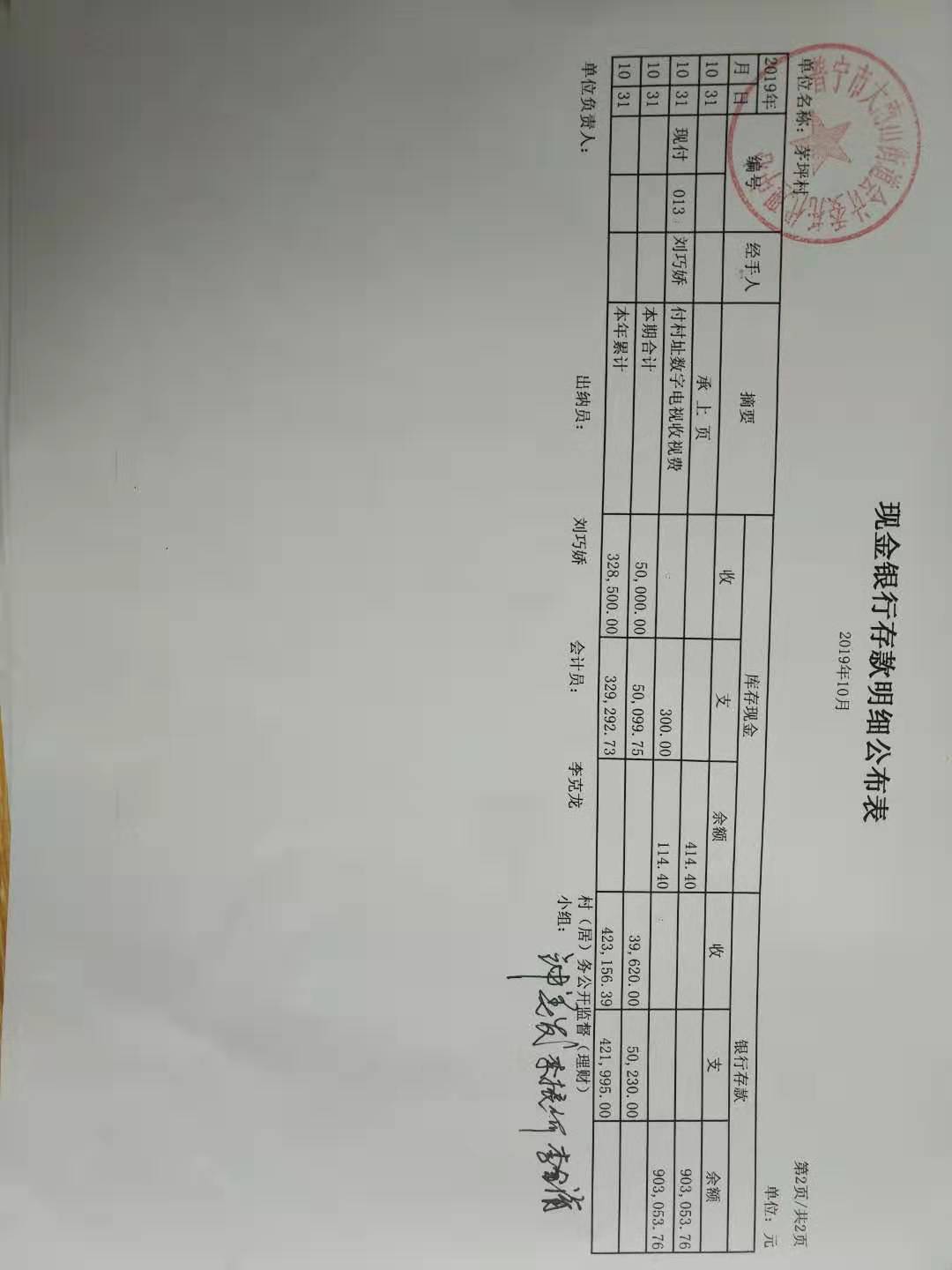 2019年10月份理财结果公布表及银行流水明细资产表科目余额表