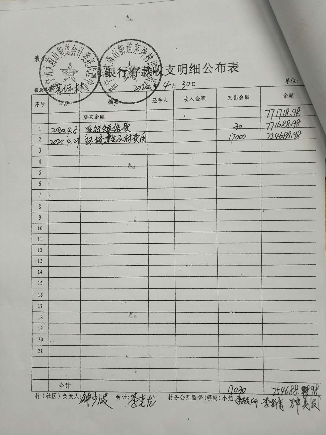 2020年4月份理财结果公布表及银行流水明细资产表科目余额表