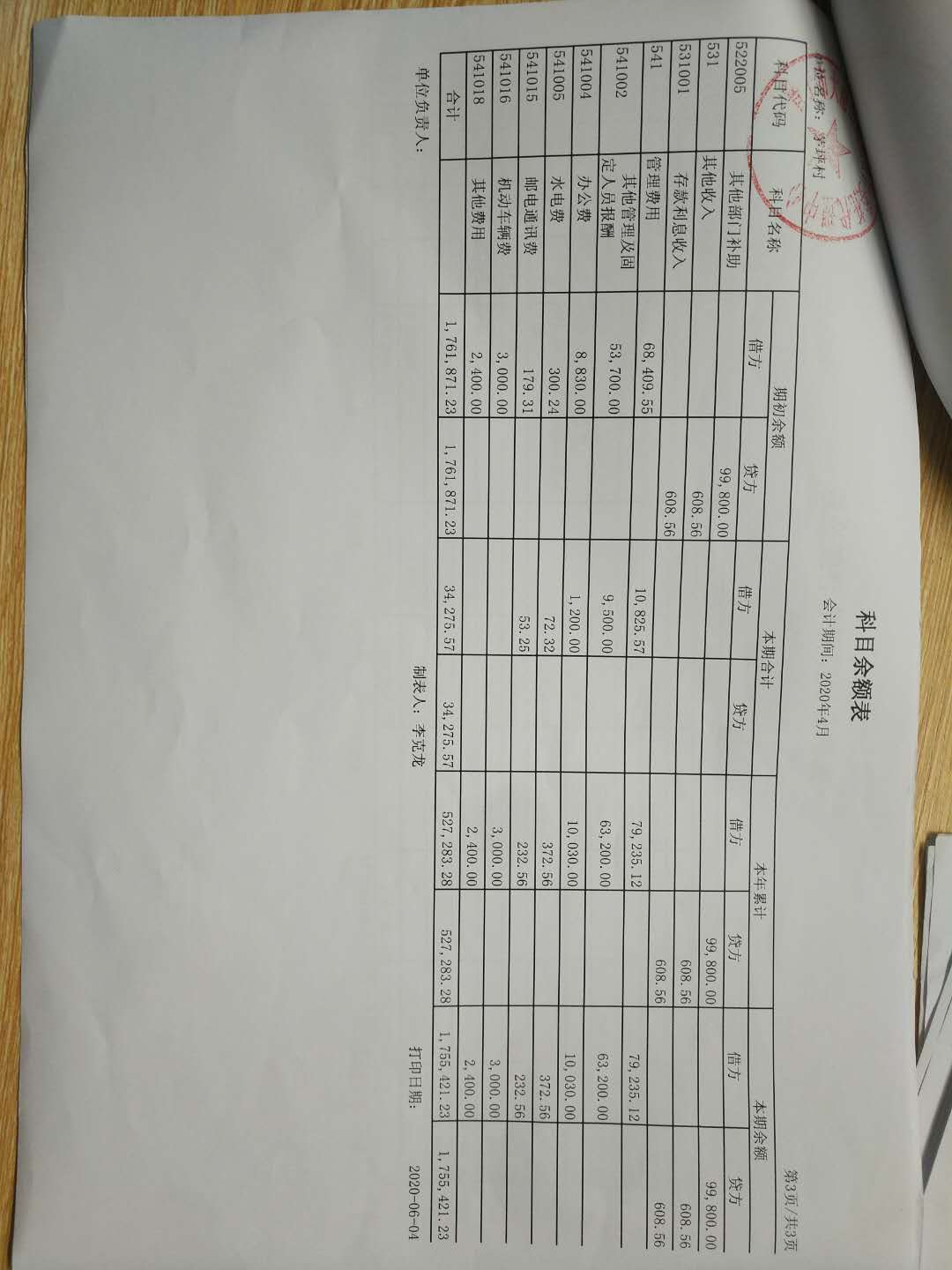 2020年4月份理财结果公布表及银行流水明细资产表科目余额表